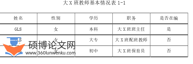 社会学论文怎么写