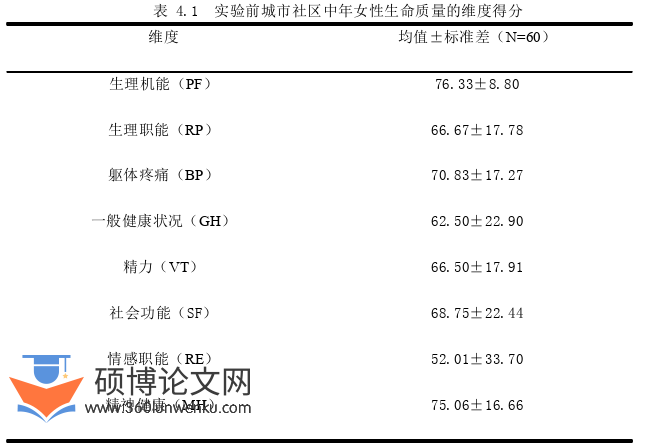 体育论文参考
