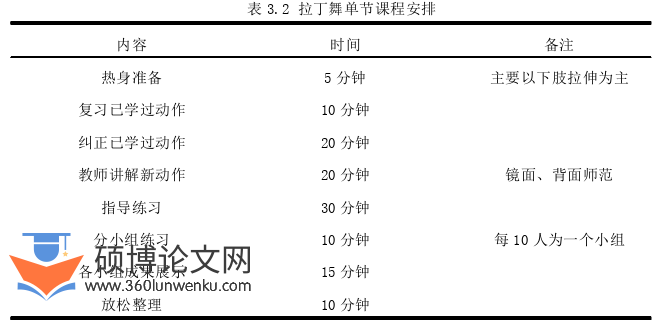 体育论文怎么写