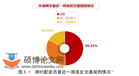 新闻媒体论文参考