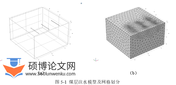 工程硕士论文参考
