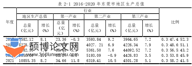 教育论文参考