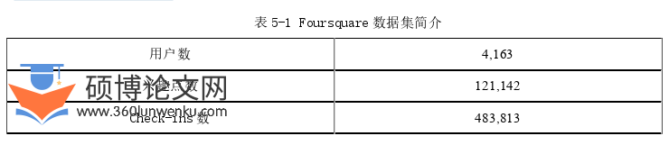 软件工程论文参考