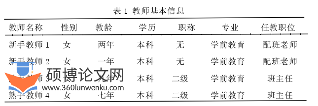 学前教育论文参考