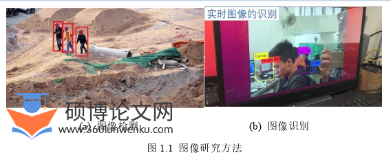 计算机论文怎么写