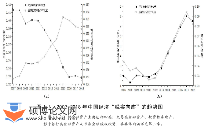 企业管理论文怎么写