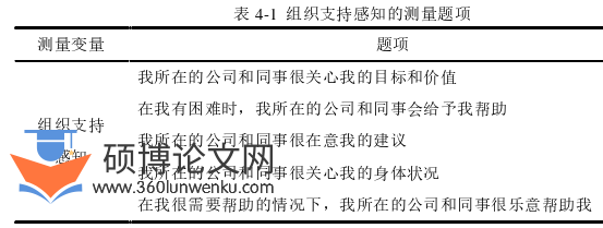 人力资源管理论文参考