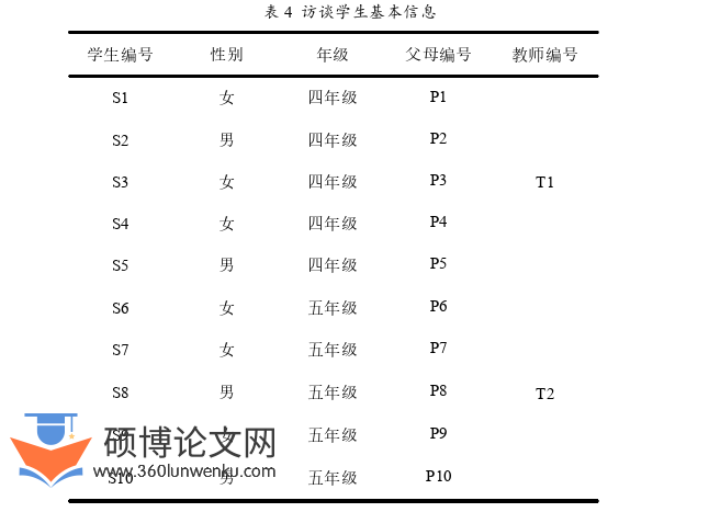 社会学论文怎么写