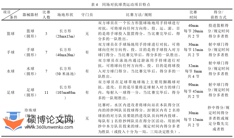 体育论文参考