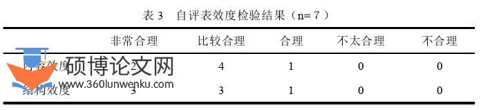 体育论文怎么写