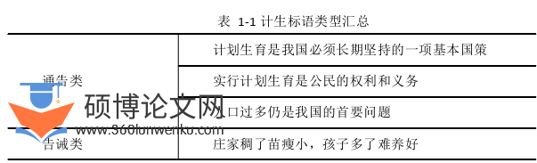 新闻媒体论文参考