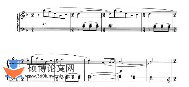 音乐论文怎么写