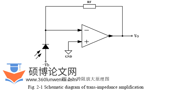 工程硕士论文怎么写