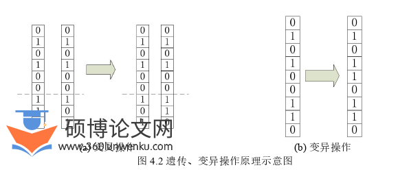 机械论文参考