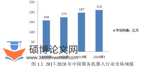 机械论文怎么写