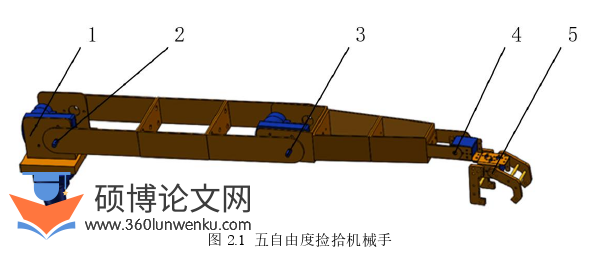 机械论文怎么写