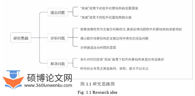 教育论文参考
