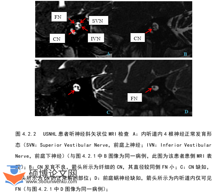 临床医学论文参考