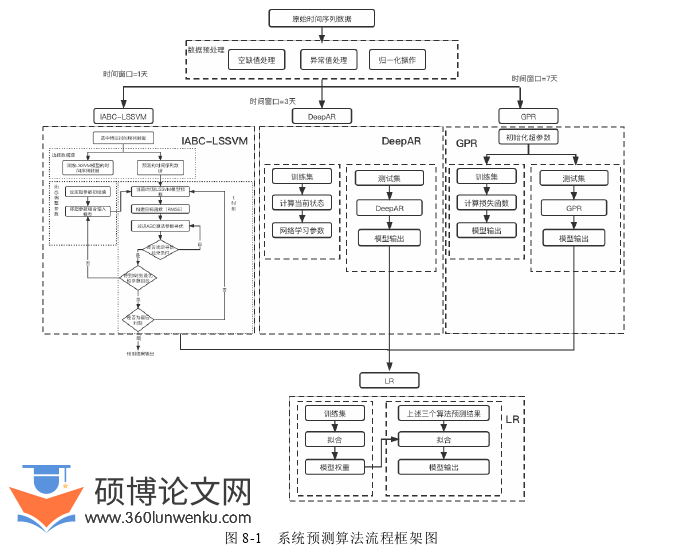 计算机论文参考