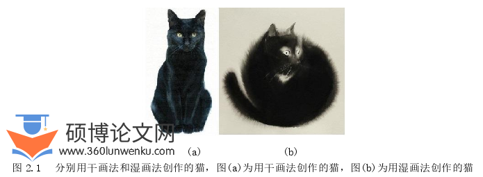 软件工程论文怎么写