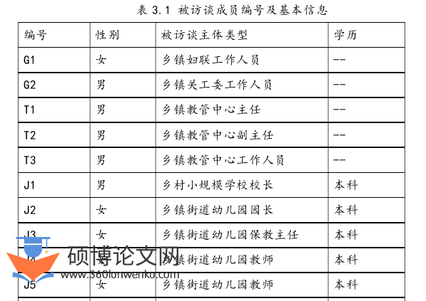 学前教育论文参考