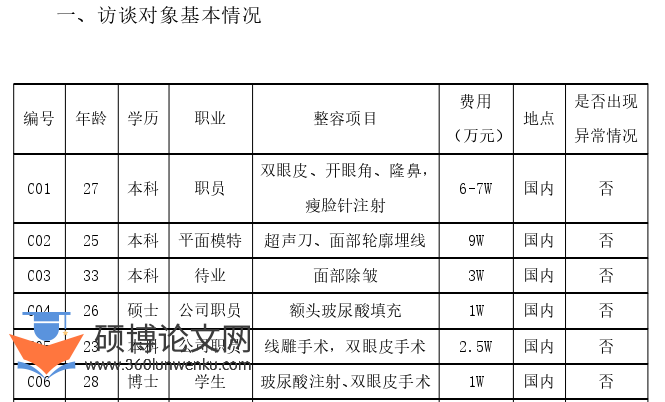 社会学论文参考