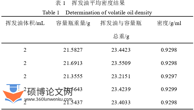 药学论文参考
