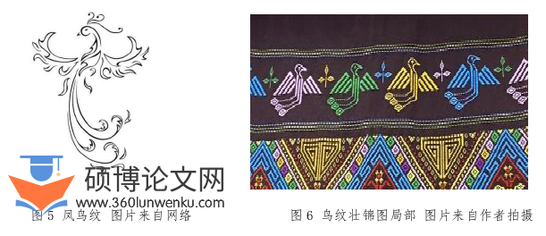 艺术论文怎么写