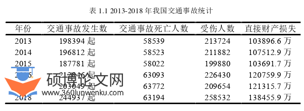 机械论文怎么写