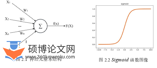 机械论文参考