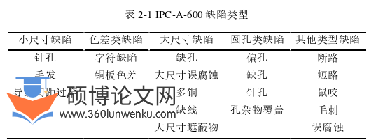 电气自动化论文参考