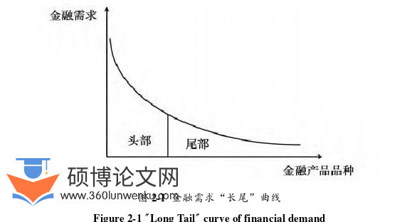 管理论文怎么写