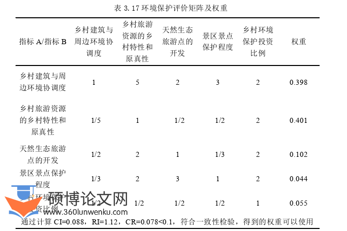 旅游管理论文参考