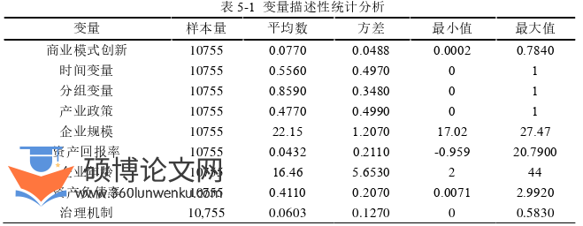企业管理论文参考