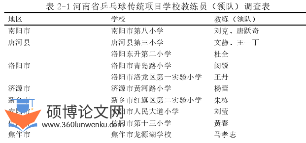 体育论文怎么写