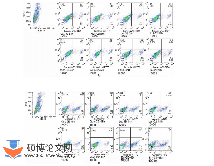 药学论文参考
