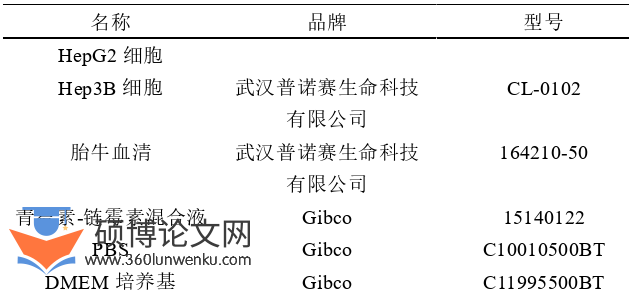 药学论文参考