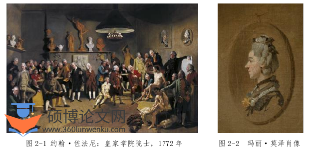 艺术论文参考
