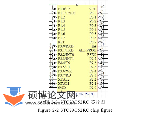 电气自动化论文怎么写
