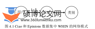 计算机论文参考