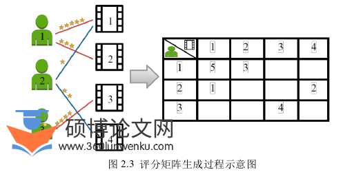 计算机论文参考