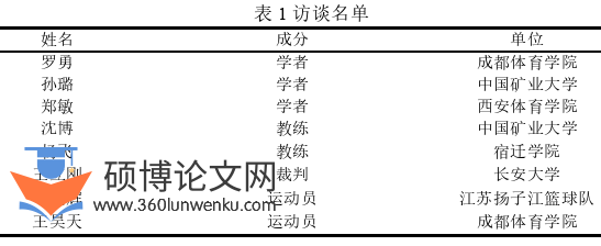 体育论文参考