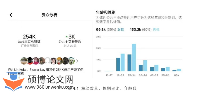 新闻媒体论文参考