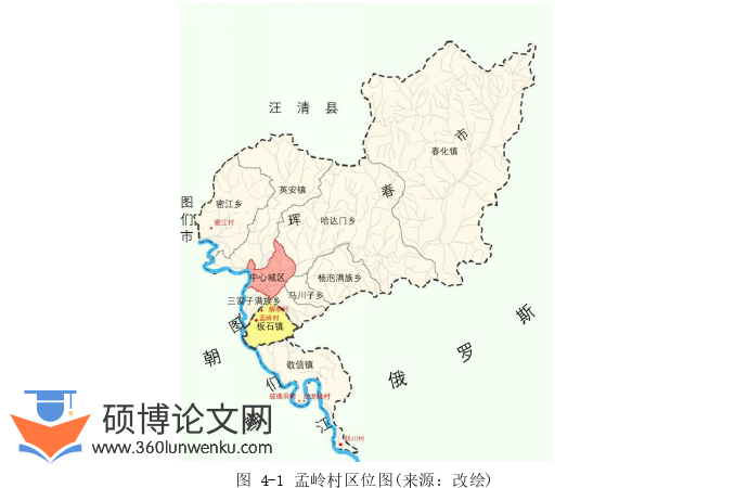 建筑论文参考
