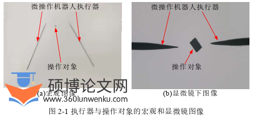 电气自动化论文怎么写