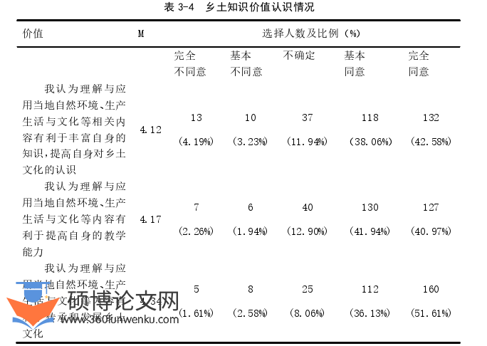 学前教育论文参考