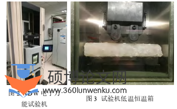 职称论文参考