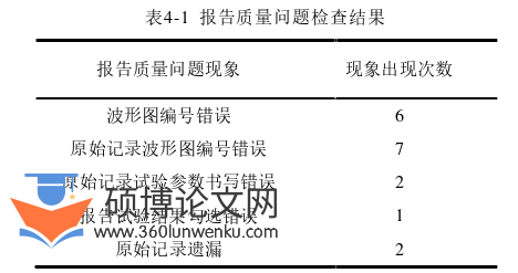 工程管理论文参考