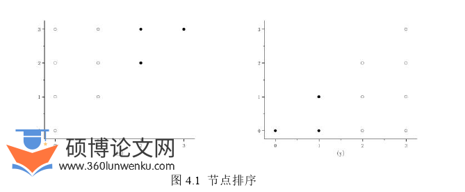 计算机论文参考