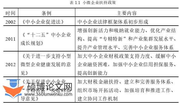 市场营销论文参考